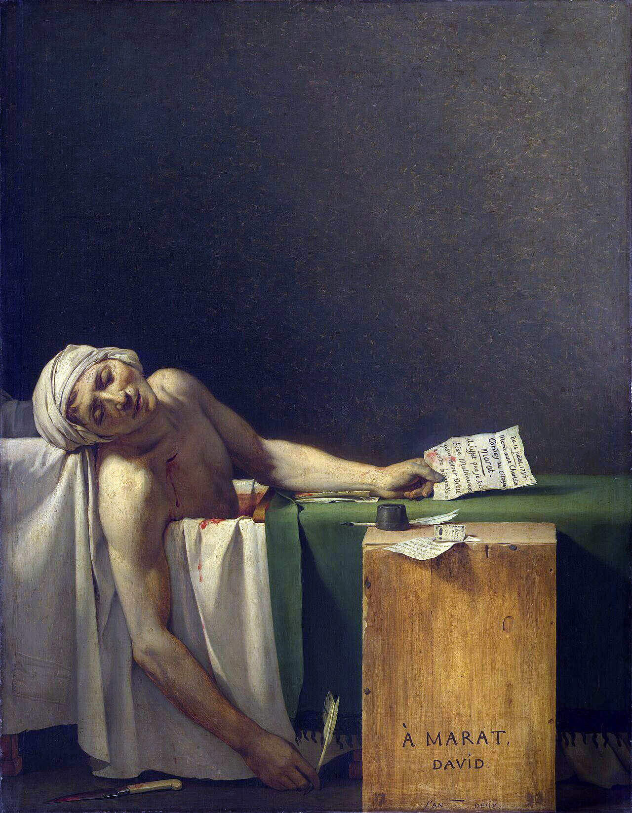 La Mort de Marat 1793 – Jacques-Louis David 1748-1825